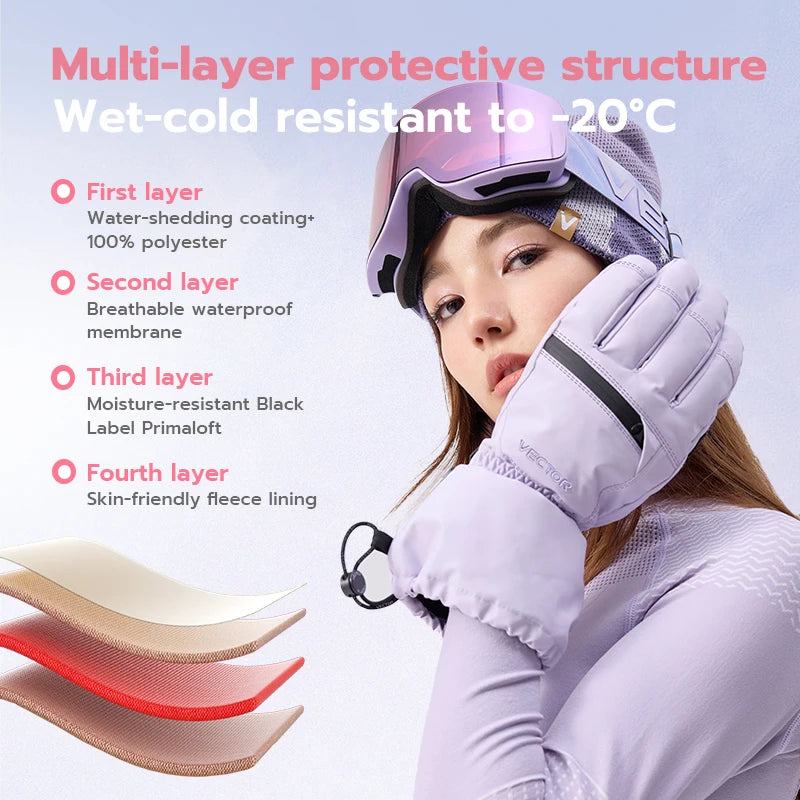 VECTOR Touchscreen P Cotton Waterproof Ski Gloves Wear Resistant PU Palm Moisture Resistant Warm Men and Women Five-finger Glove