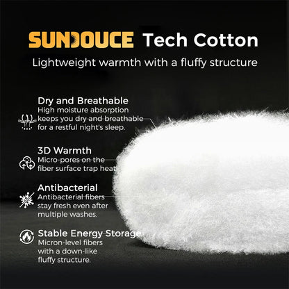 Naturehike MJ Pro Mummy Sleeping Bag MG120/MG270 Ultralight Hiking Waterproof Sleeping Bag Camping Cotton Winter Sleeping Bag