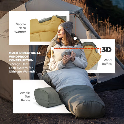 Naturehike MG120 5℃ MG270 -2℃ Mummy Sleeping Bag Ultralight Camping Hiking Cotton Warm Thermal Winter Machine Wash Tour Gear