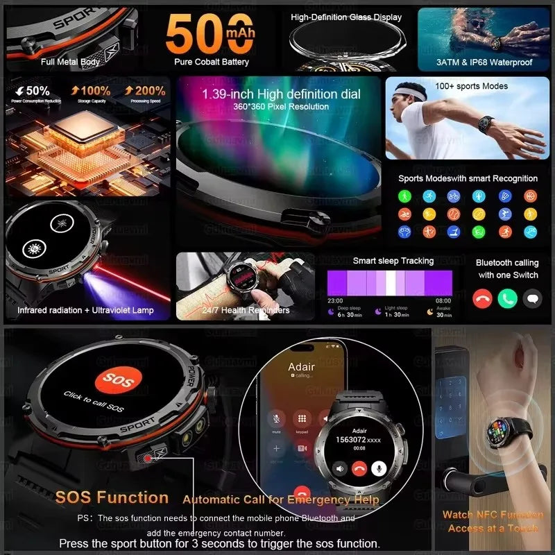 2025 NEW Top Popular Outdoors GPS tracker Sports Smart Watch Men 500mAh NFC HD Call IP68 depth waterproof Smart Watch T-REX3 Men