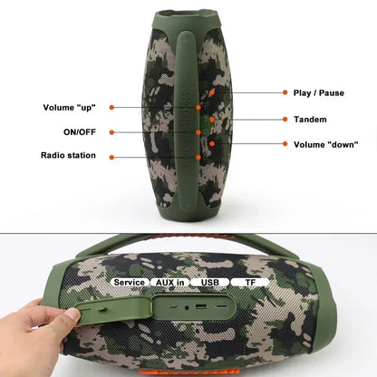 100W High Power Bluetooth Speaker Portable Outdoors Waterproof Wireless Subwoofer 360 Stereo Surround TWS FM Boombox